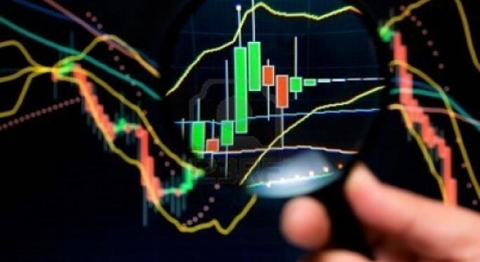 SMB Training: Trader's Outlook for July 23, 2012