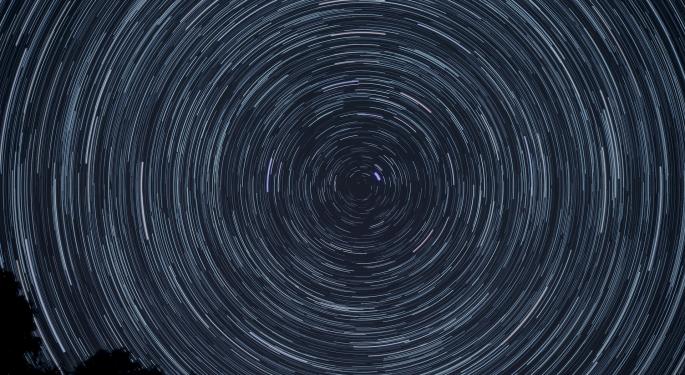 Time To Sell Technology In Favor Of New Leadership? Charting The Great Rotation Of 2023