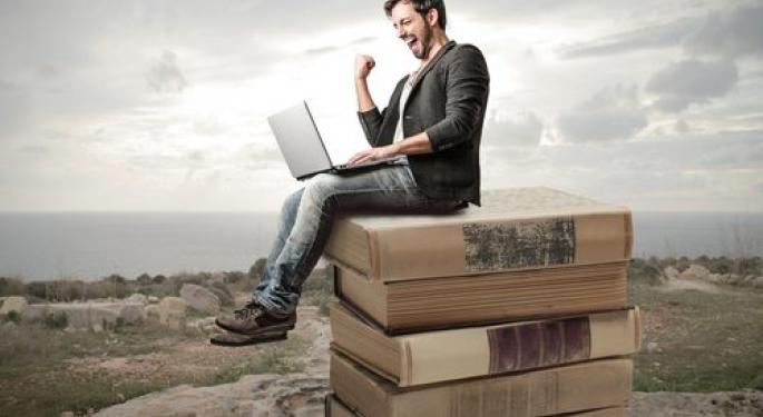15 Habits Of Highly Successful Traders