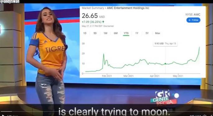 AMC: Return Of The Meme Stock. As Crypto Crabs, Wall Street Bets Roars Back. How AMC Longs Can Lock In Most Of Their Gains.