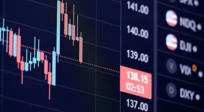 Analysis Of XAU/USD Today: Tug-Of-War Between Bulls And Bears