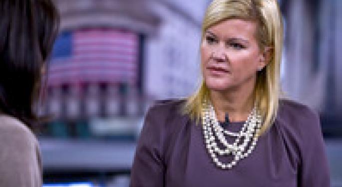 Meredith Whitney Not Batting A Thousand, But Who Does?