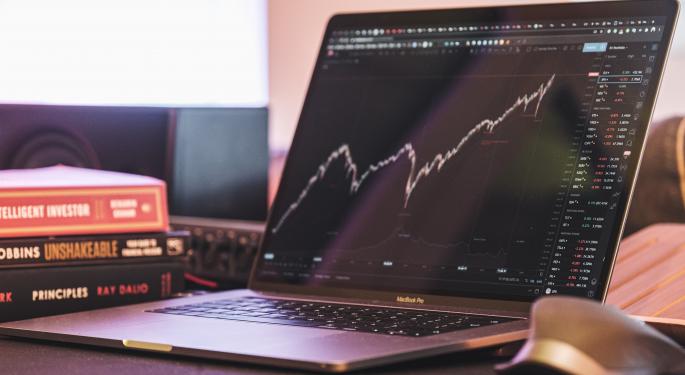 A Week In Review: Volatility Dominates As Markets Respond To Federal Reserve's Stance