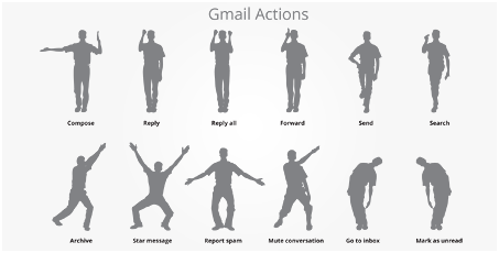 gmailmotion_printable_guide.gif
