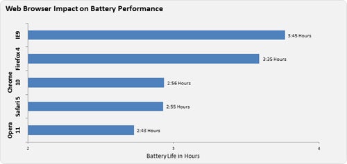 msft_dt2.jpg