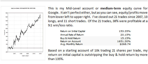 nav-mid-level.gif