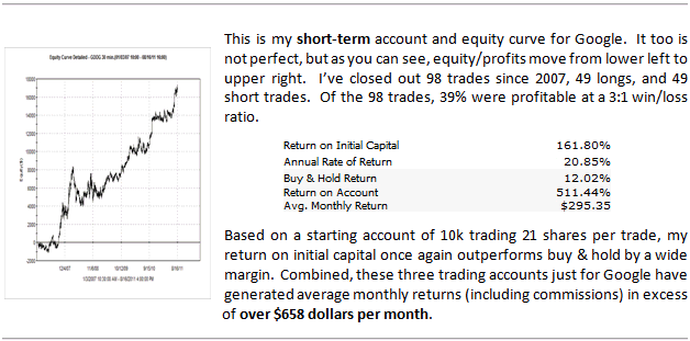 nav-short-term.gif