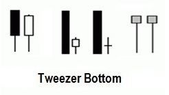 tweezer_bottom_0.jpg