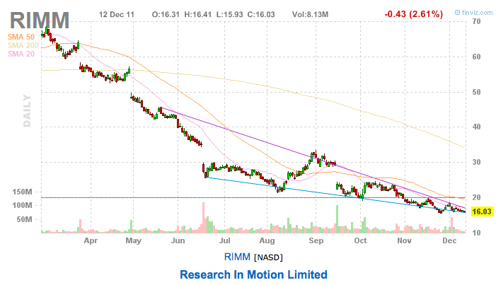 screen-shot-2011-12-12-at-1.19.29-pm.png