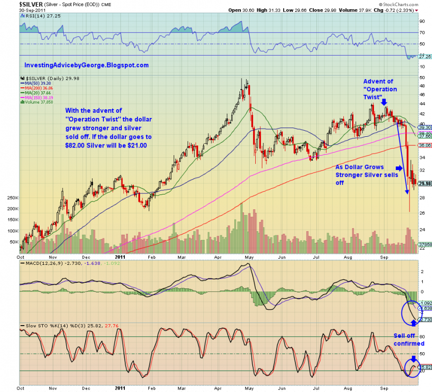 spot_silver_10-03-11.png