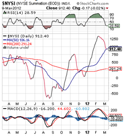 chart3.png