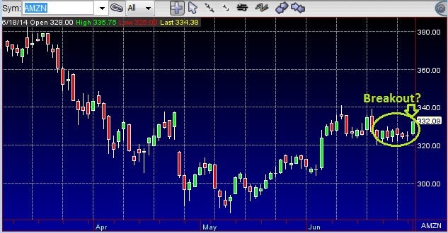 amzn_july_1_2014.jpg