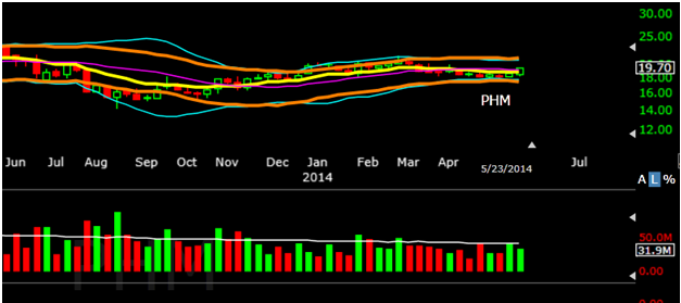 chart_2.png