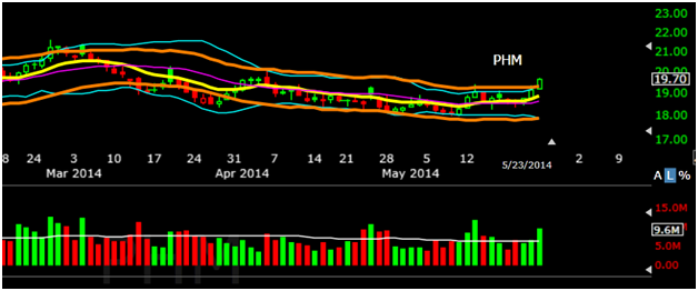 chart_3.png