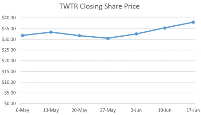 twtr2_0.png
