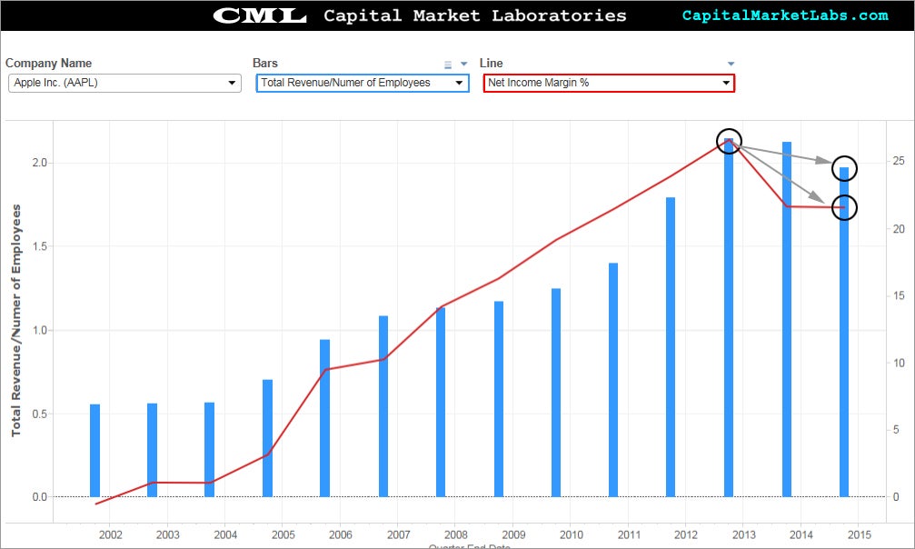 cml_appl_empl_rev_nits1120.jpg