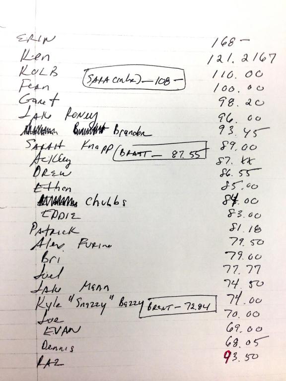 baba_target_list1.jpg