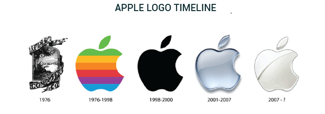 apple_logo_timeline_0.png