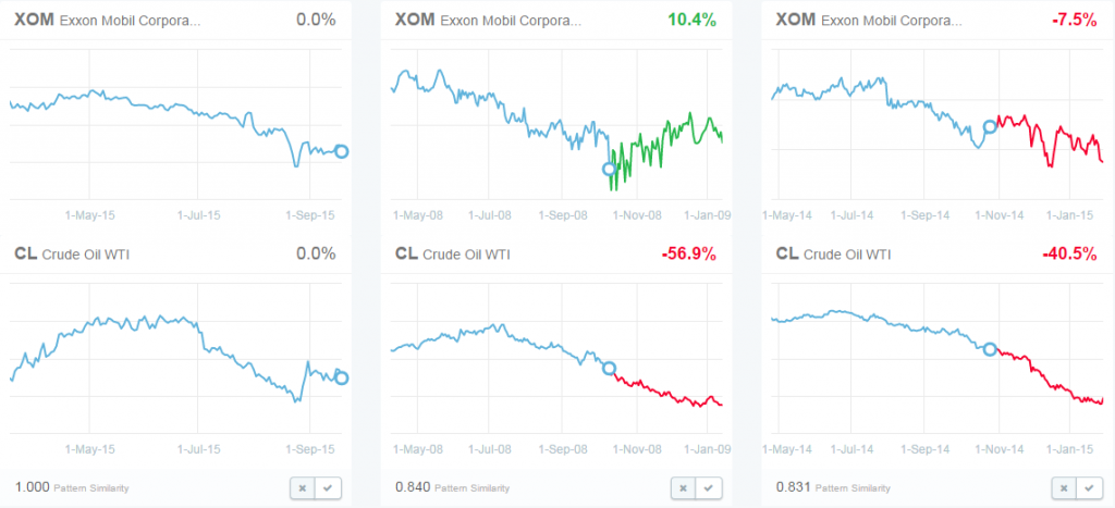 xom2-1024x467.png