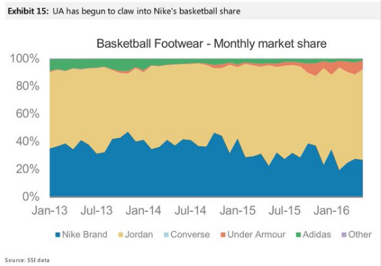 jordannike.png