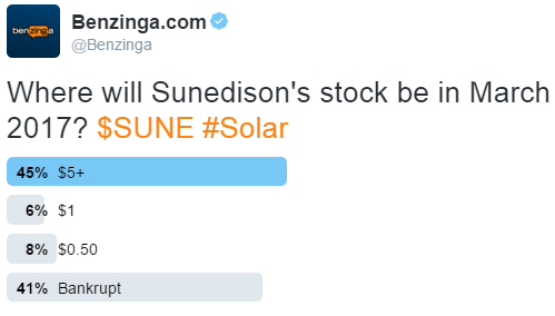 sunedisontwtrpoll.png