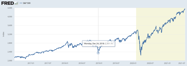 You are currently viewing Here Are Some of DeFi's Blue-Chip Stock Equivalents in 2021