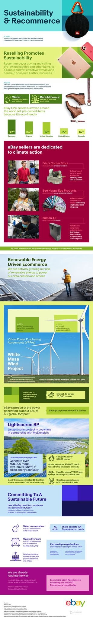 ebay-sustainability.jpeg