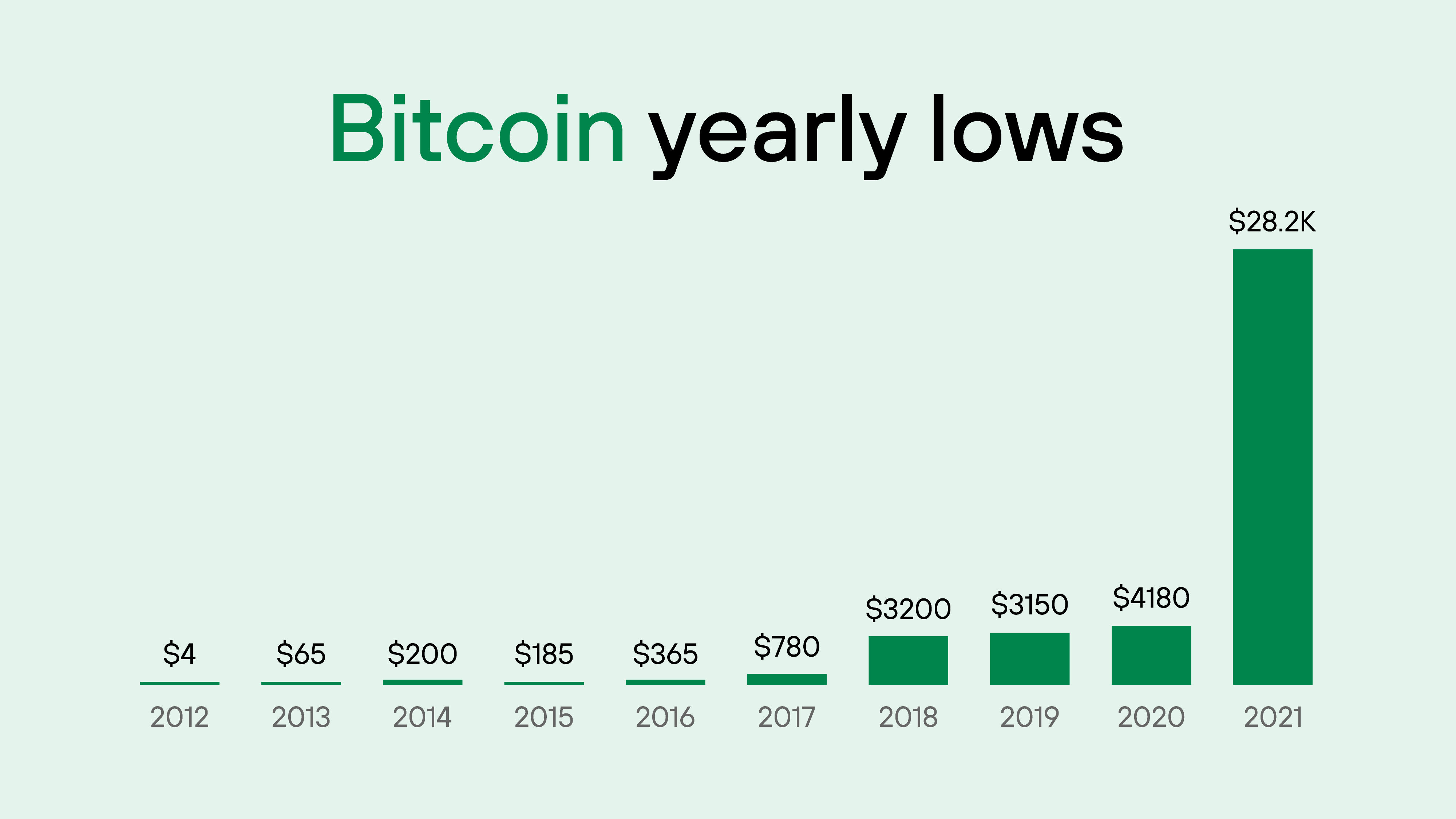 bear_market-01.png