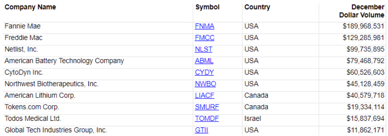 screenshot_2022-01-25_at_12.50.22_pm.png