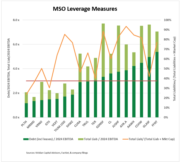 leverage.png