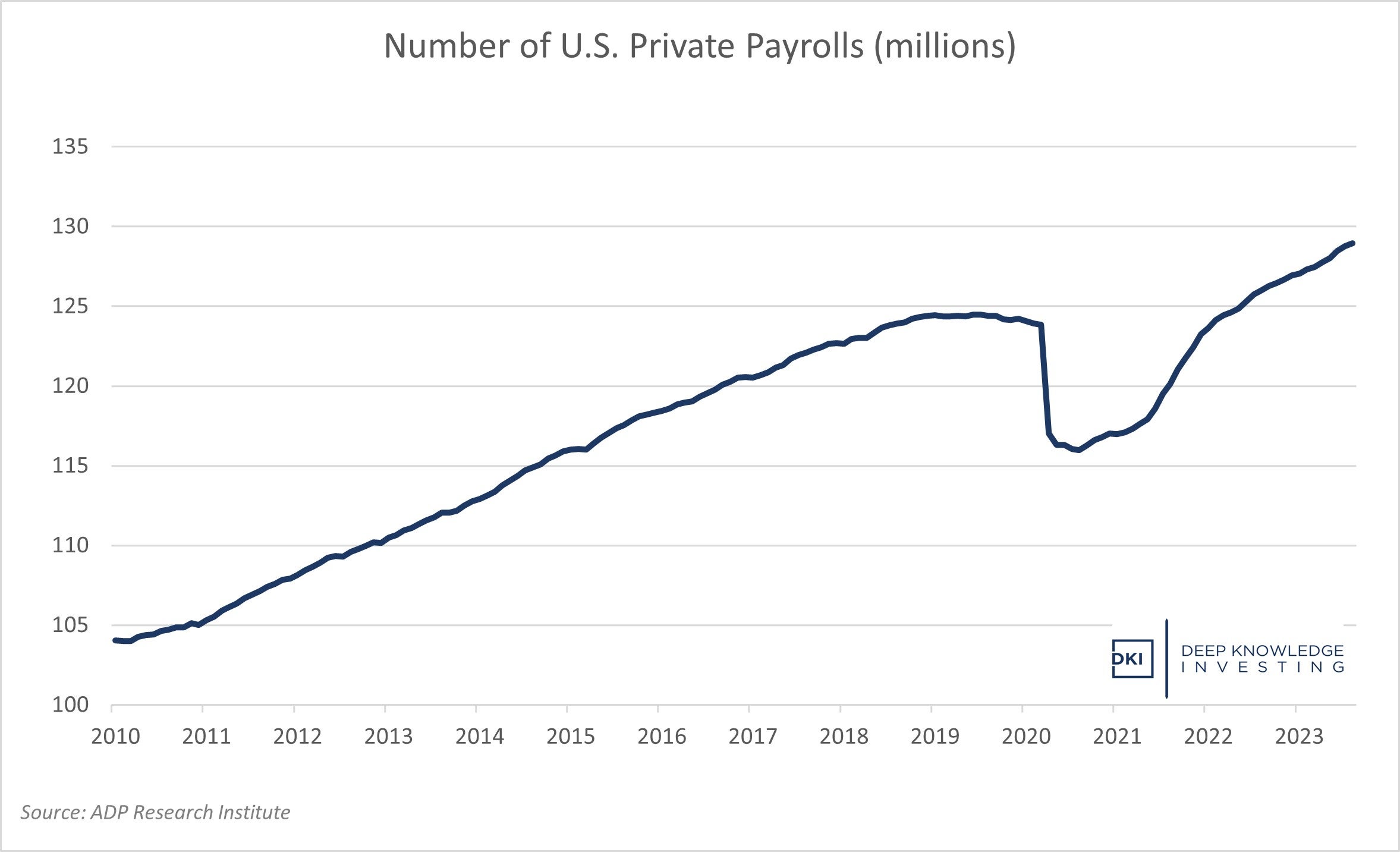 adp_private_payroll_-_aug._23.jpg