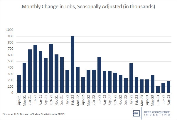 jobs_report_-_aug_23.jpg