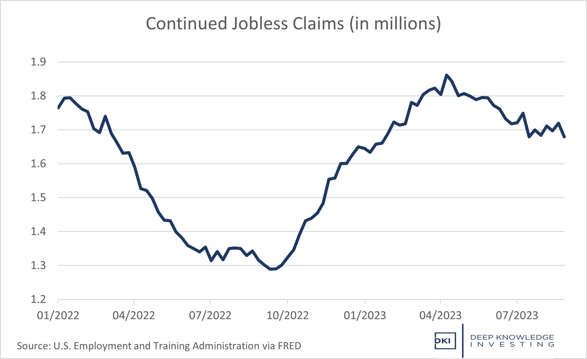 continuing_jobless_claims_-_sept._23.jpg