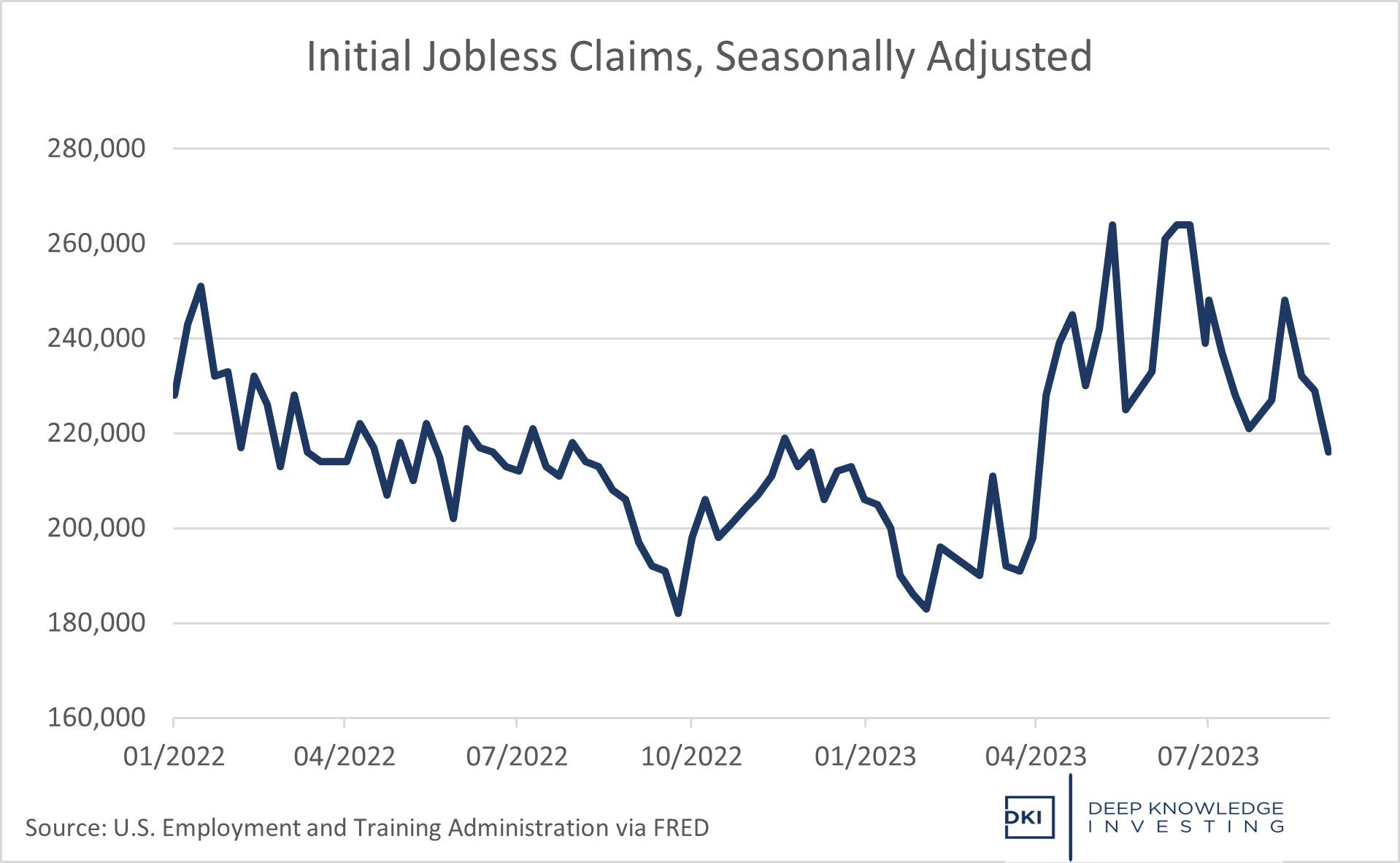 initial_jobless_claims_-_sept._23.jpg
