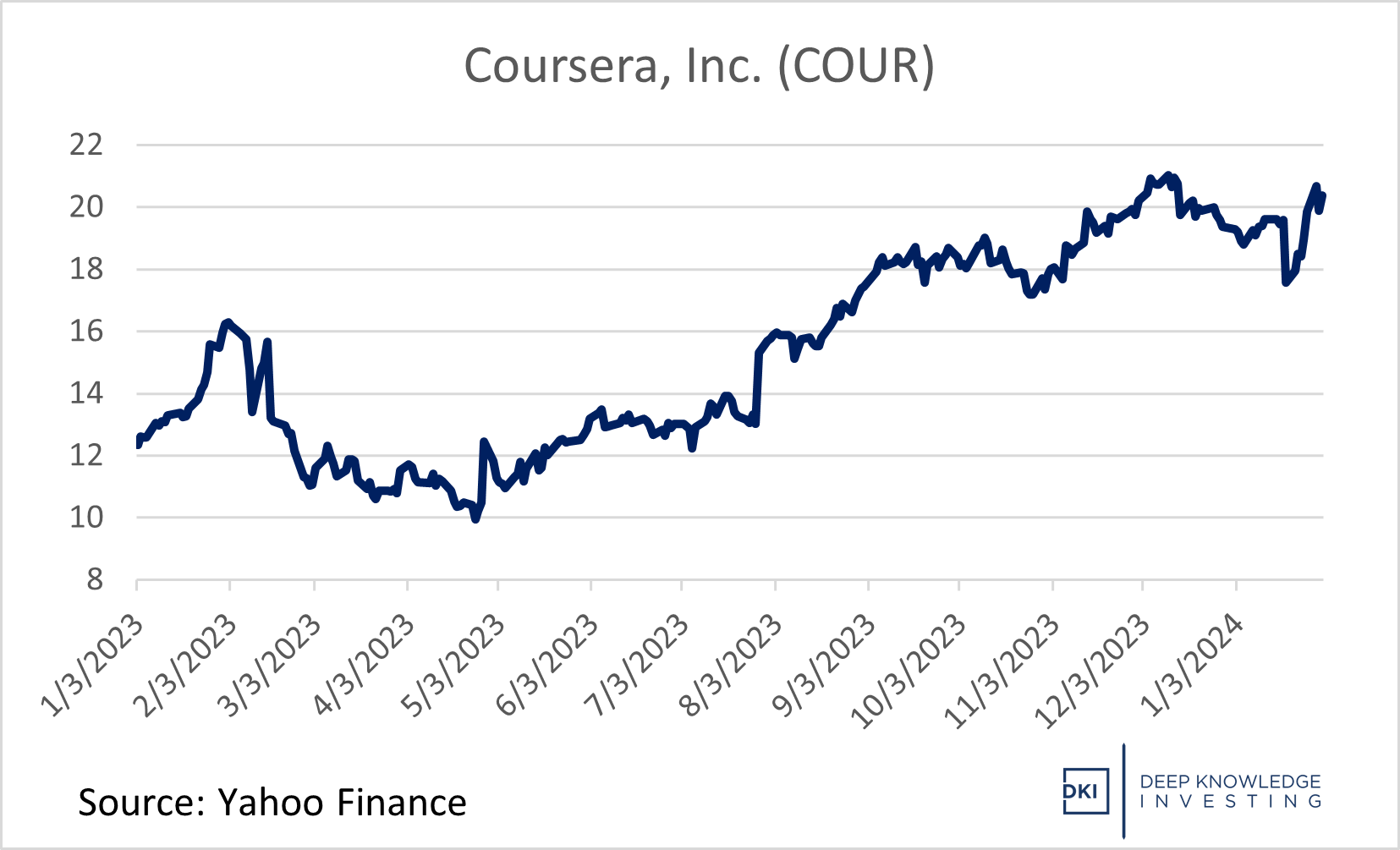 cour_picture_updated.png
