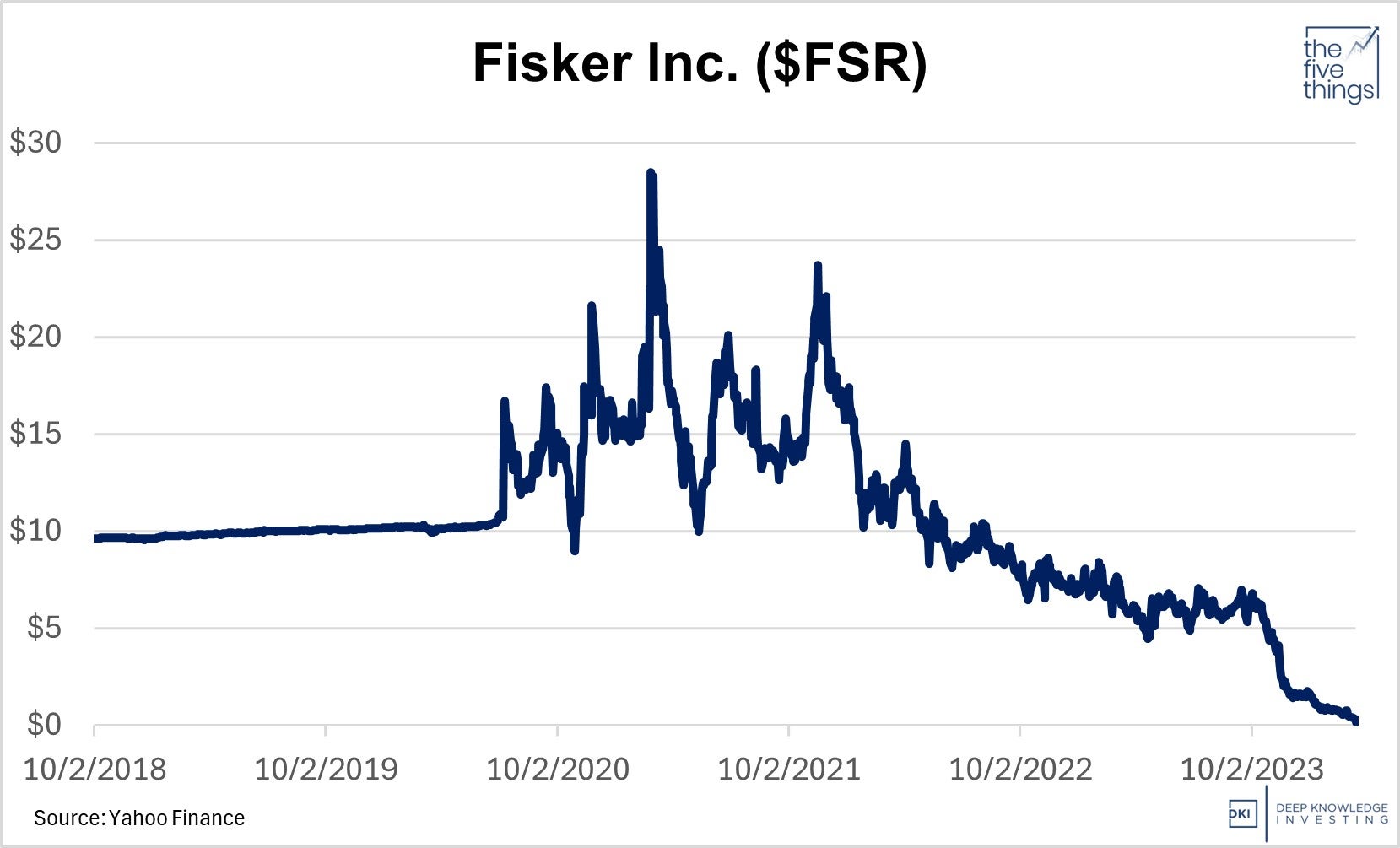 fisker_inc_march_15th.jpg