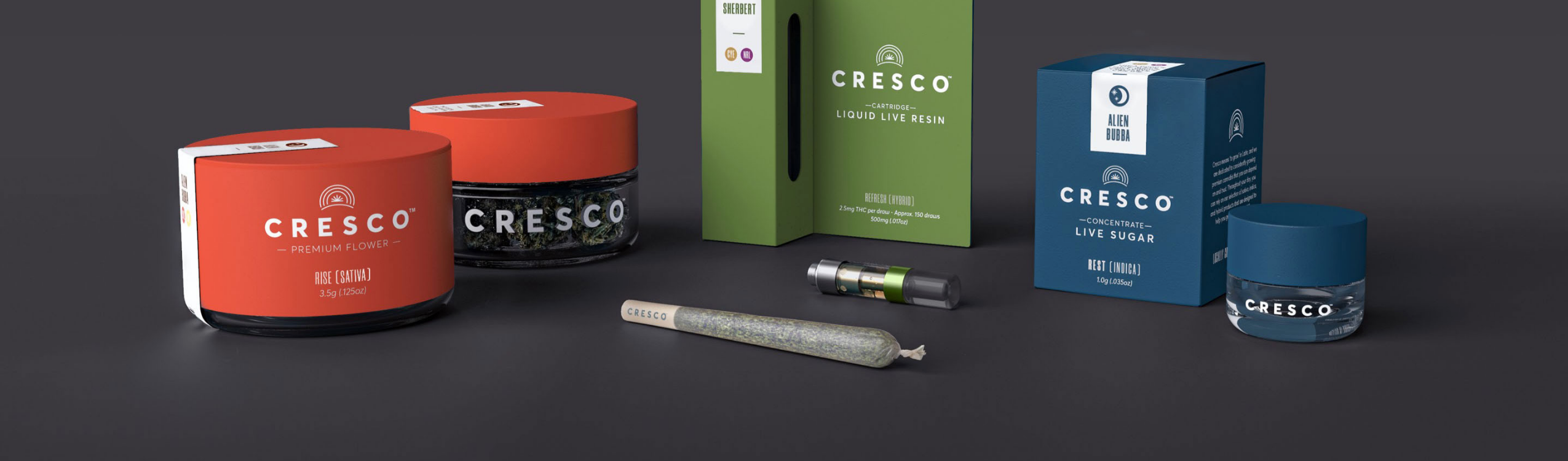 Cresco Labs Poised To Take Over Bluma Wellness As Merger Review Process Wraps