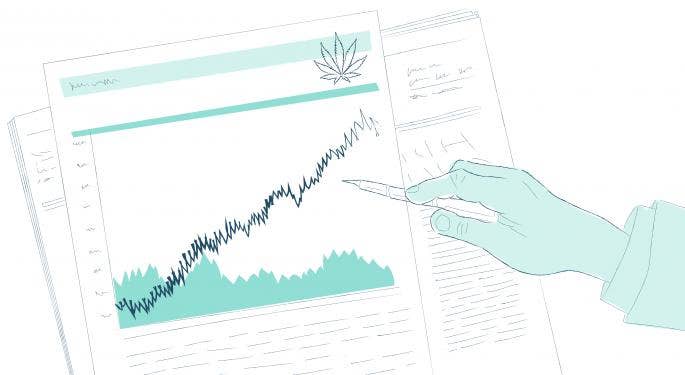 Bearish Wave Dumps Marijuana Stocks - GrowGeneration Sundial Growers And Aurora Cannabis Among Top Cannabis Movers For Today - Tilray Down By 6%