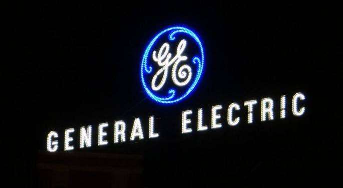 General Electric's Stock Is Tightening For A Move