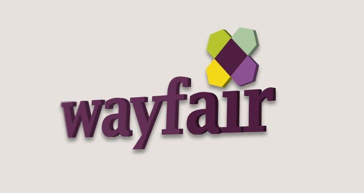 Wayfair, Bed Bath & Beyond And Other Big Losers From Friday