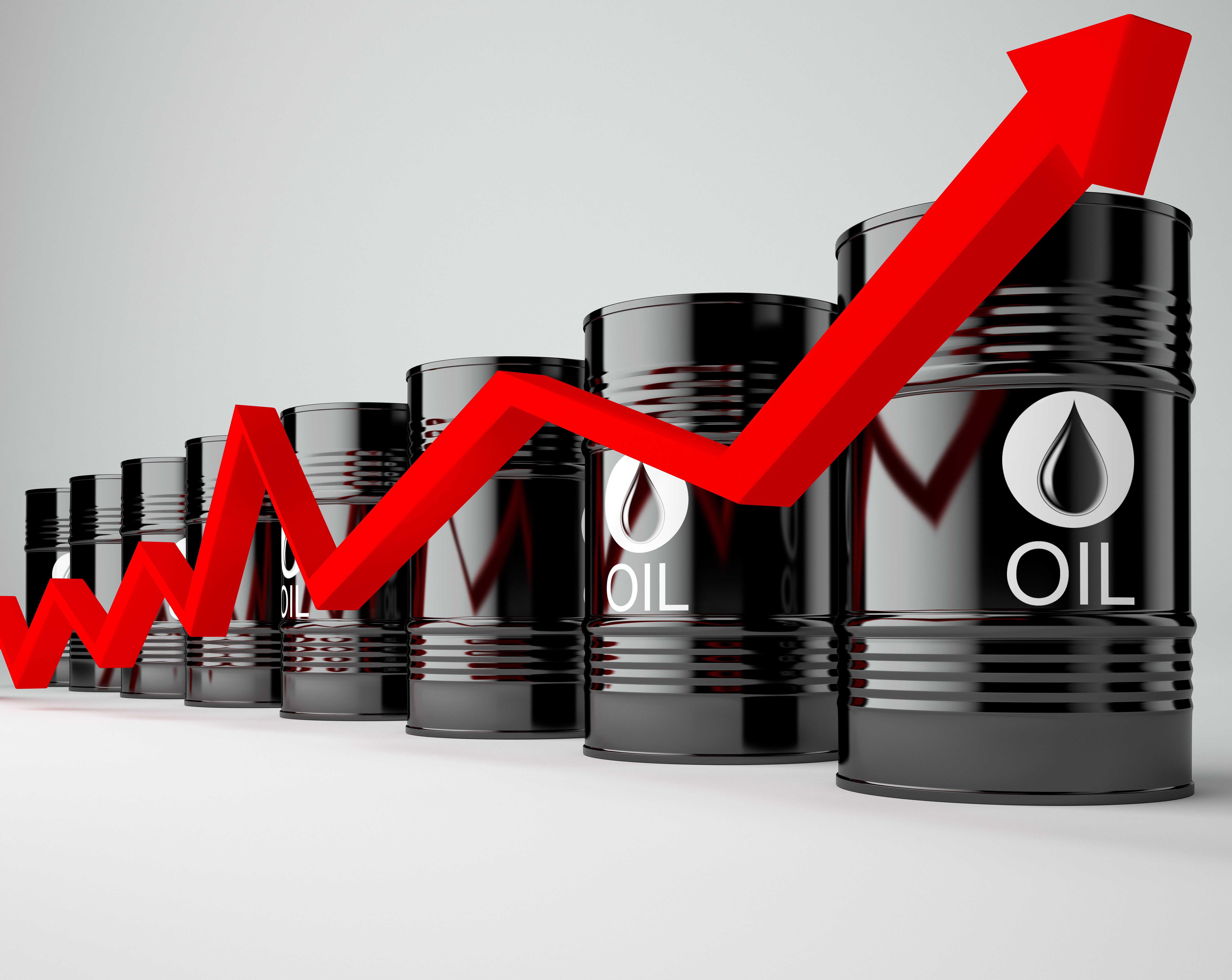 Rising Oil Prices Could Threaten Positive Inflation Outlook