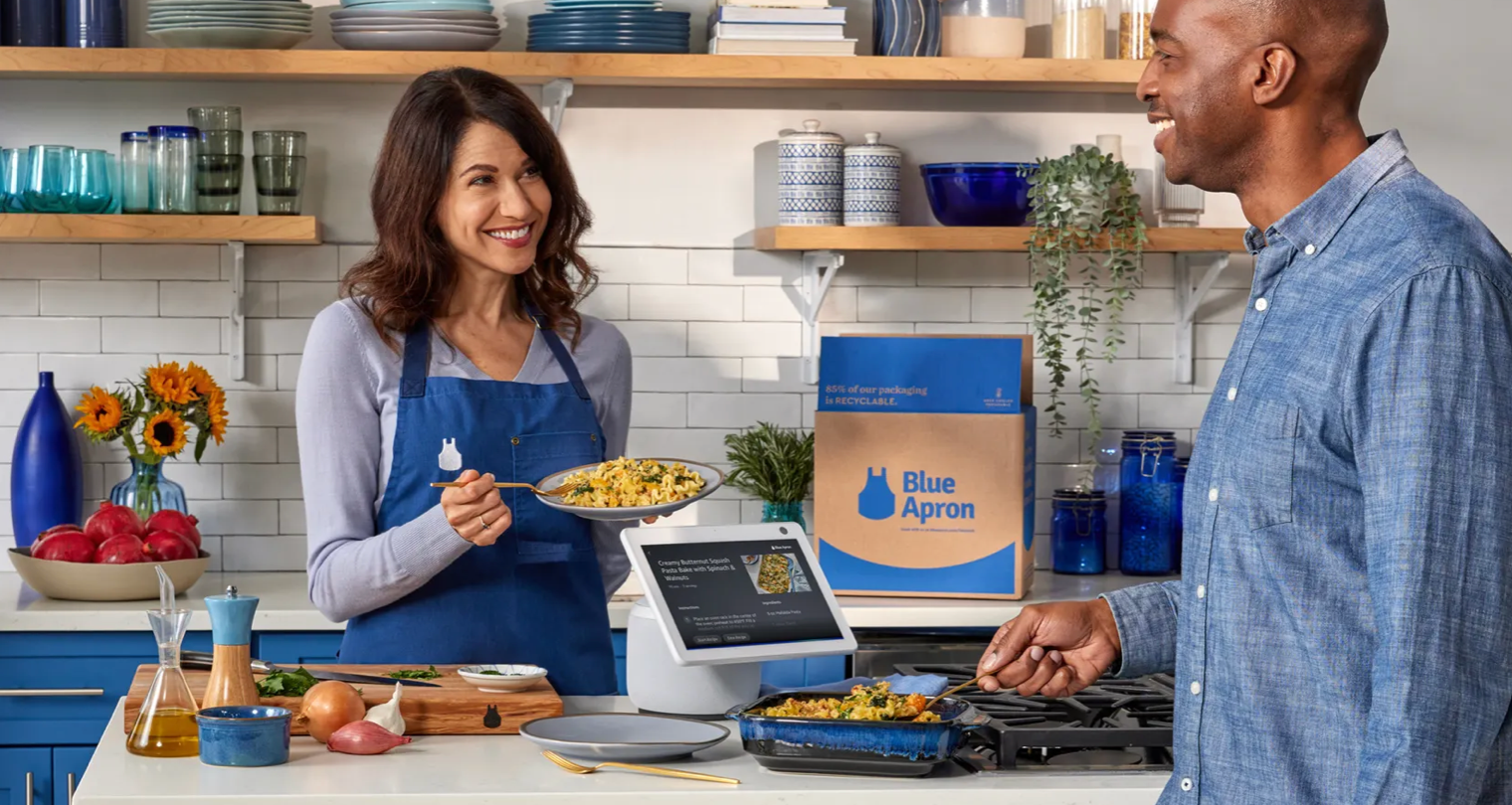 Blue Apron Stock Is Surging Today: What's Going On?