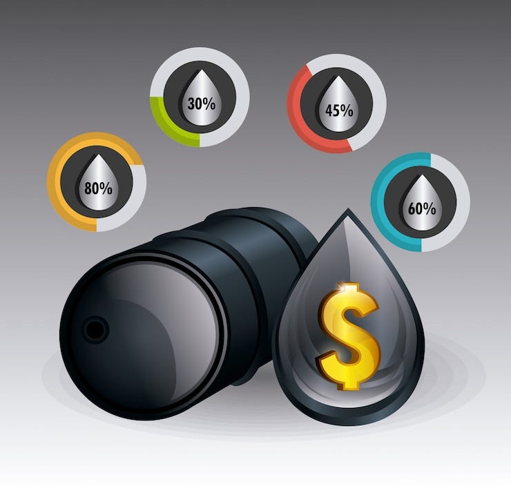 Crude Oil Rises 1.5%; Generac Holdings Shares Plummet