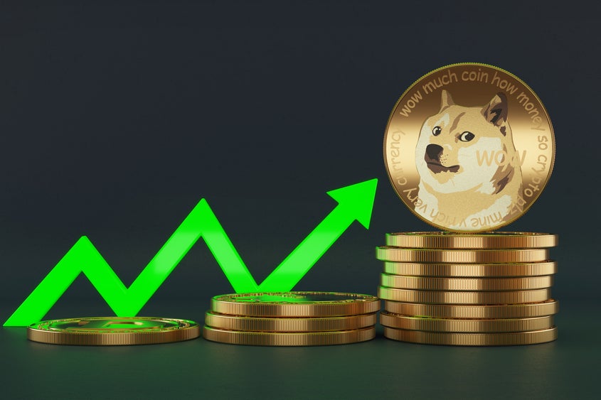 يرتفع Dogecoin بشكل أكبر على تأثير المسك ، و Bitcoin ، و Ethereum Dip: Apex Coin Rally ‘Out Of Steam’ لكنه يقول أنه يمكن أن يعود – Bitcoin (BTC / USD) ، Ethereum (ETH / USD) ، Dogecoin (DOGE / USD)