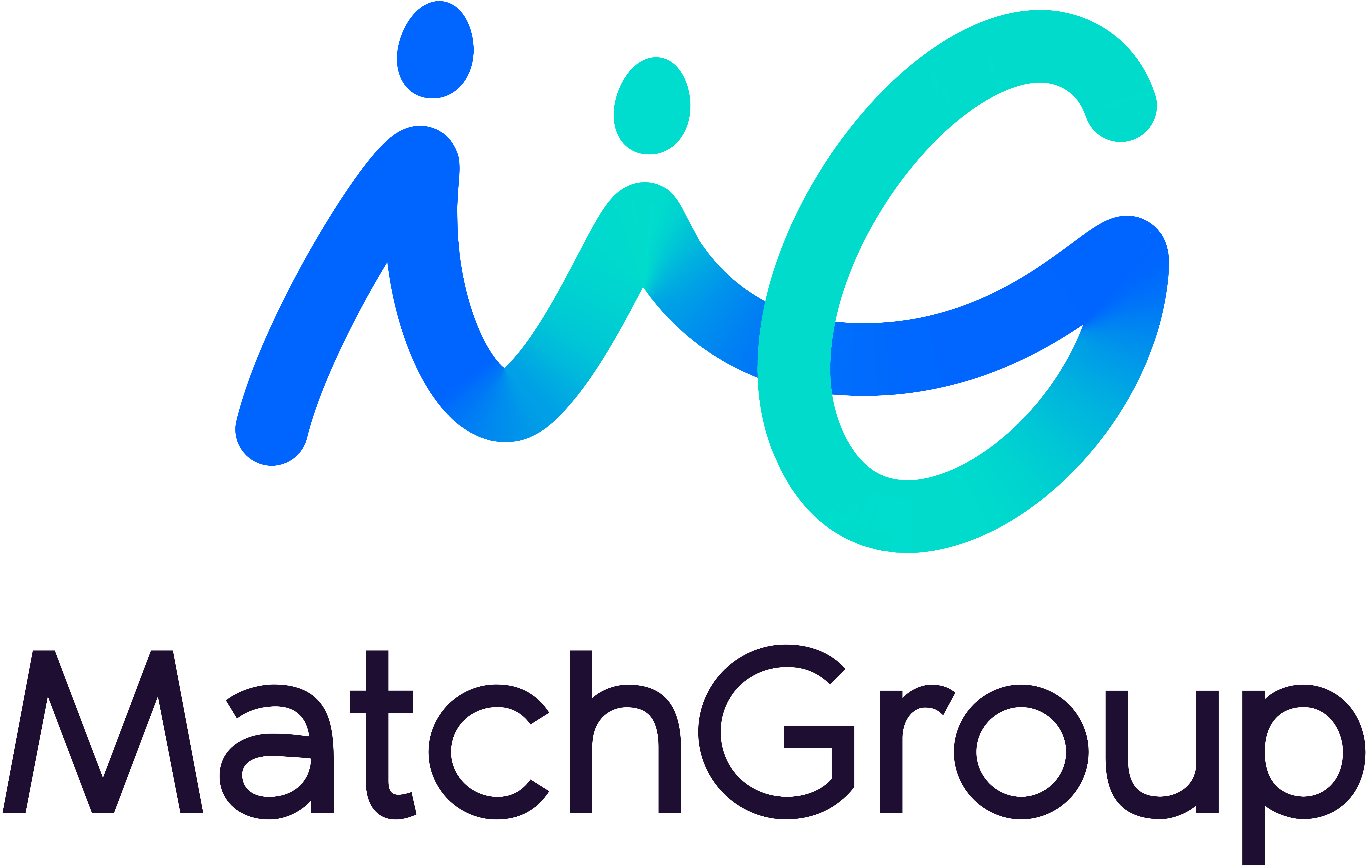 Why Match Group Stock Is Rising