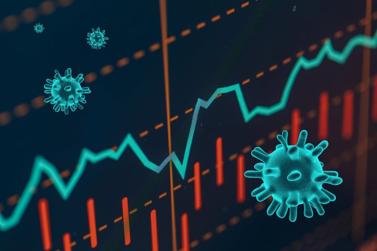 Holiday Appetizers: Stocks Weaker as China’s Pandemic Struggles Continue, Disney’s Stock Rockets After Surprise Leadership Change – Autodesk (NASDAQ:ADSK), Best