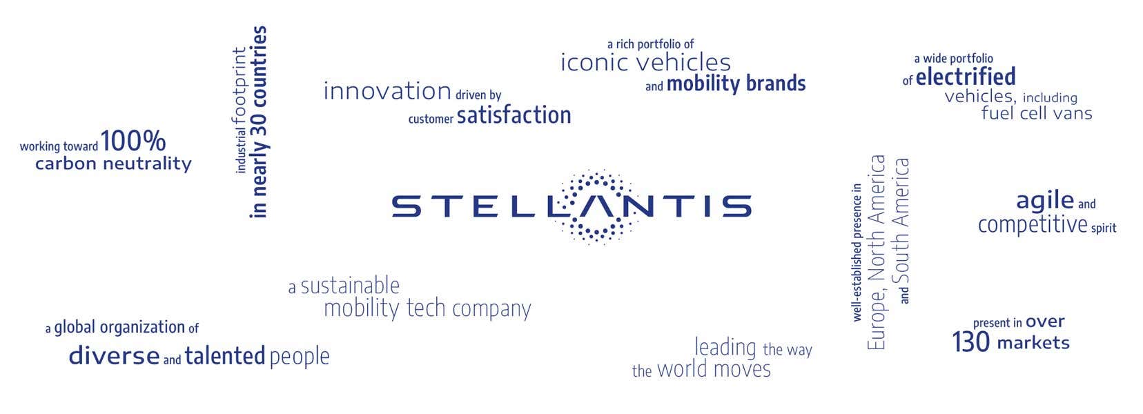 Stellantis Plans To Develop Ethanol Hybrid Vehicles In South America: Report