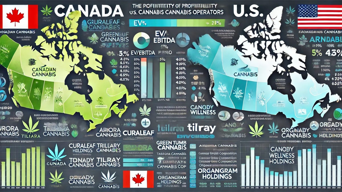 Canadian vs. US Cannabis Companies: Who's Winning the Race for Weed Profits?