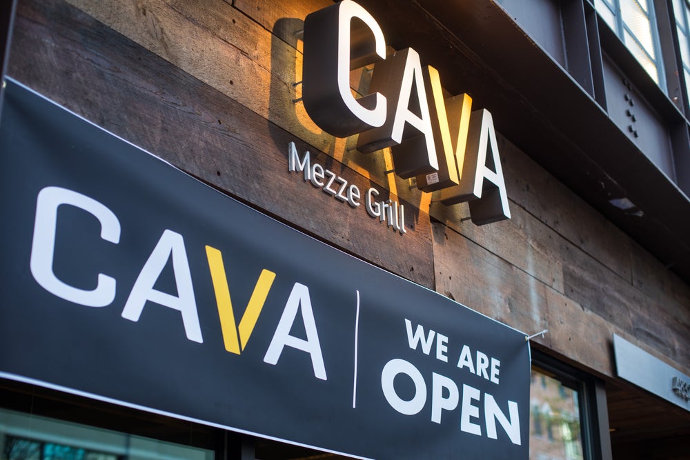 Cava Group Stock Climbs On Q2 Results: EPS Beat, Sales Beat, Raises ...