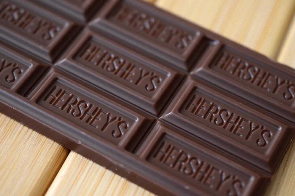 4 News Article Image Что происходит с акциями Hershey в понедельник? - Hershey